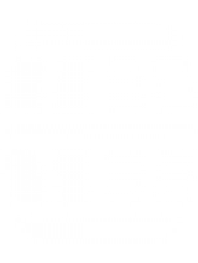 NGUỒN NGUYÊN LIỆU SÀNG LỌC 